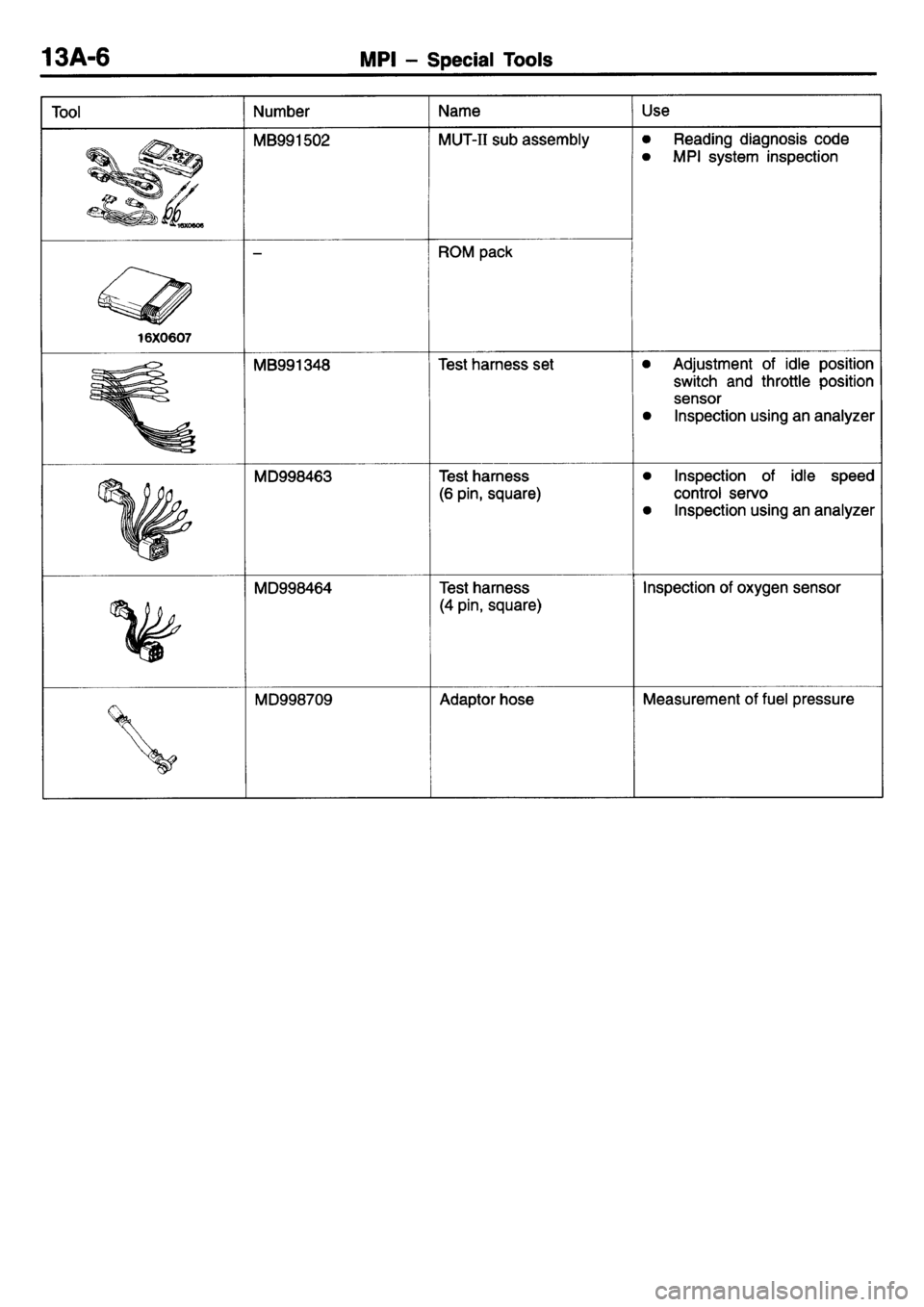 MITSUBISHI L400 1995  Workshop  Service Repair Manual 