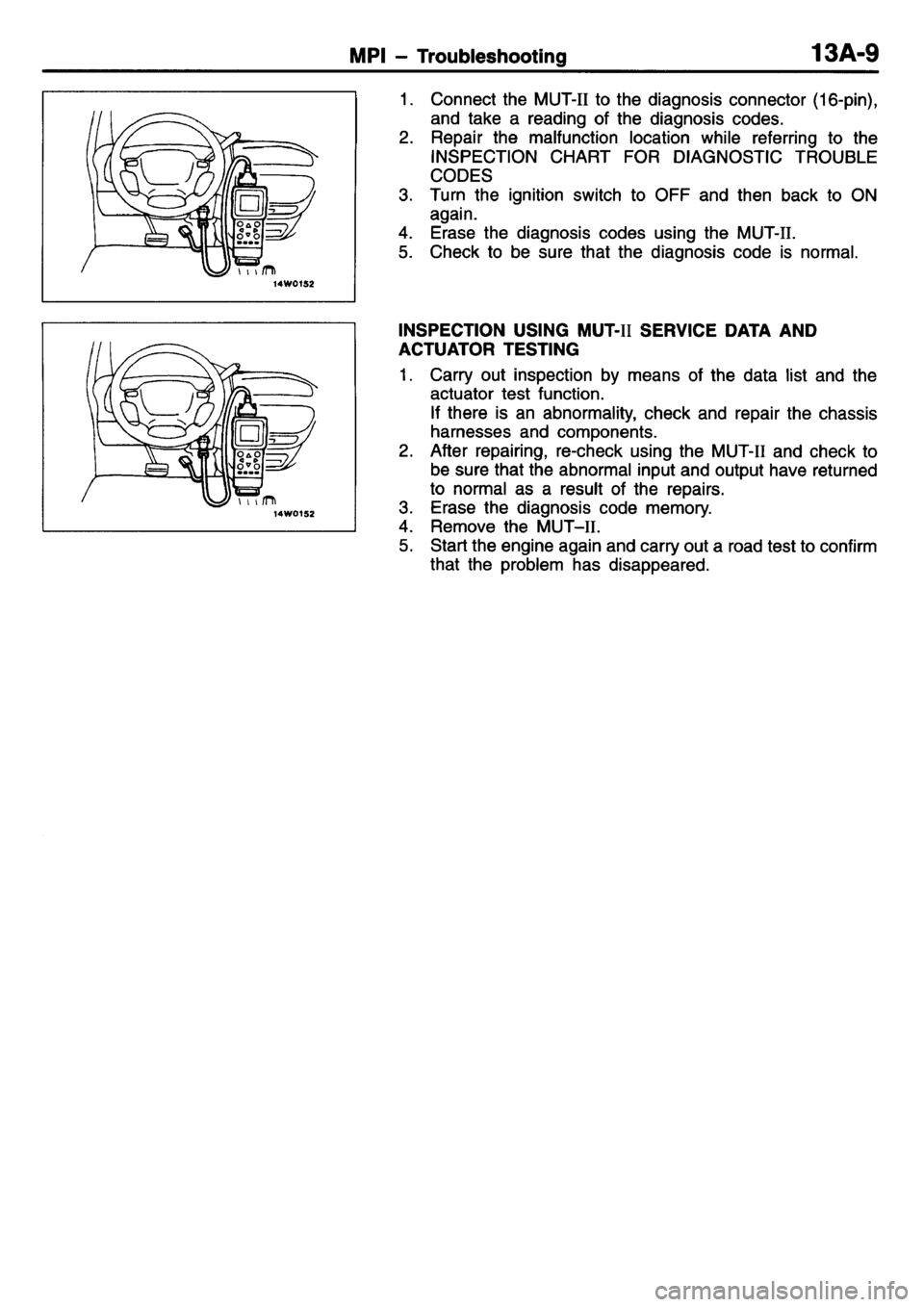 MITSUBISHI L400 1995  Workshop  Service Repair Manual 