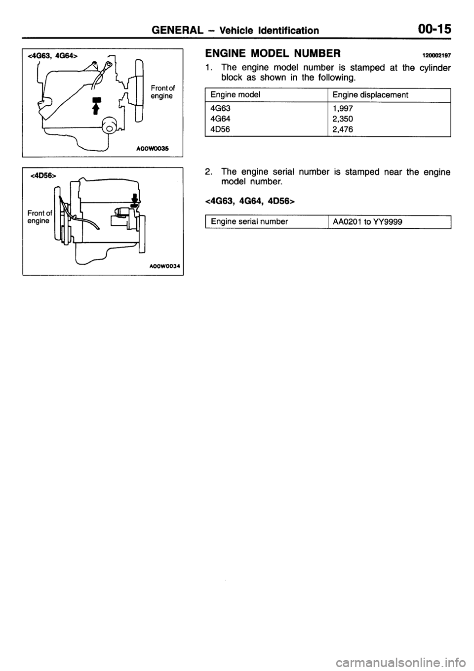 MITSUBISHI L400 1995  Workshop  Service Repair Manual 