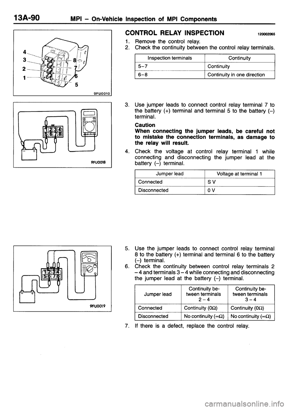 MITSUBISHI L400 1995  Workshop  Service Repair Manual 
