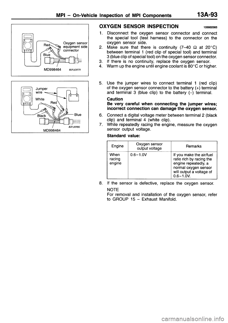 MITSUBISHI L400 1995  Workshop  Service Repair Manual 