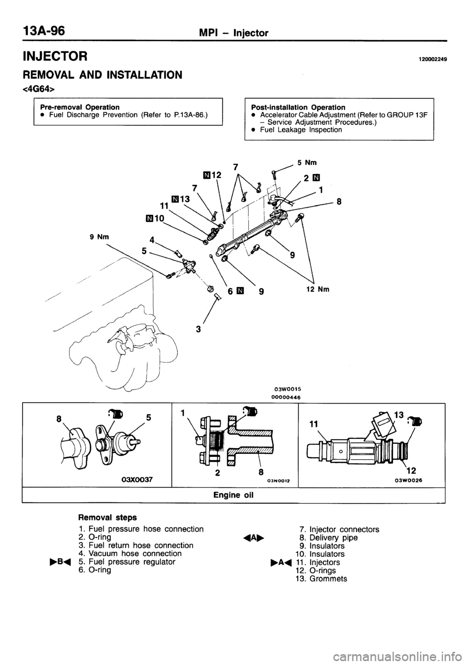 MITSUBISHI L400 1995  Workshop  Service Repair Manual 