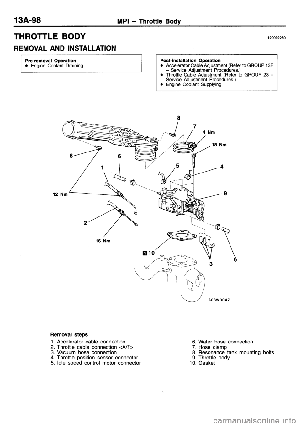 MITSUBISHI L400 1995  Workshop  Service Repair Manual 