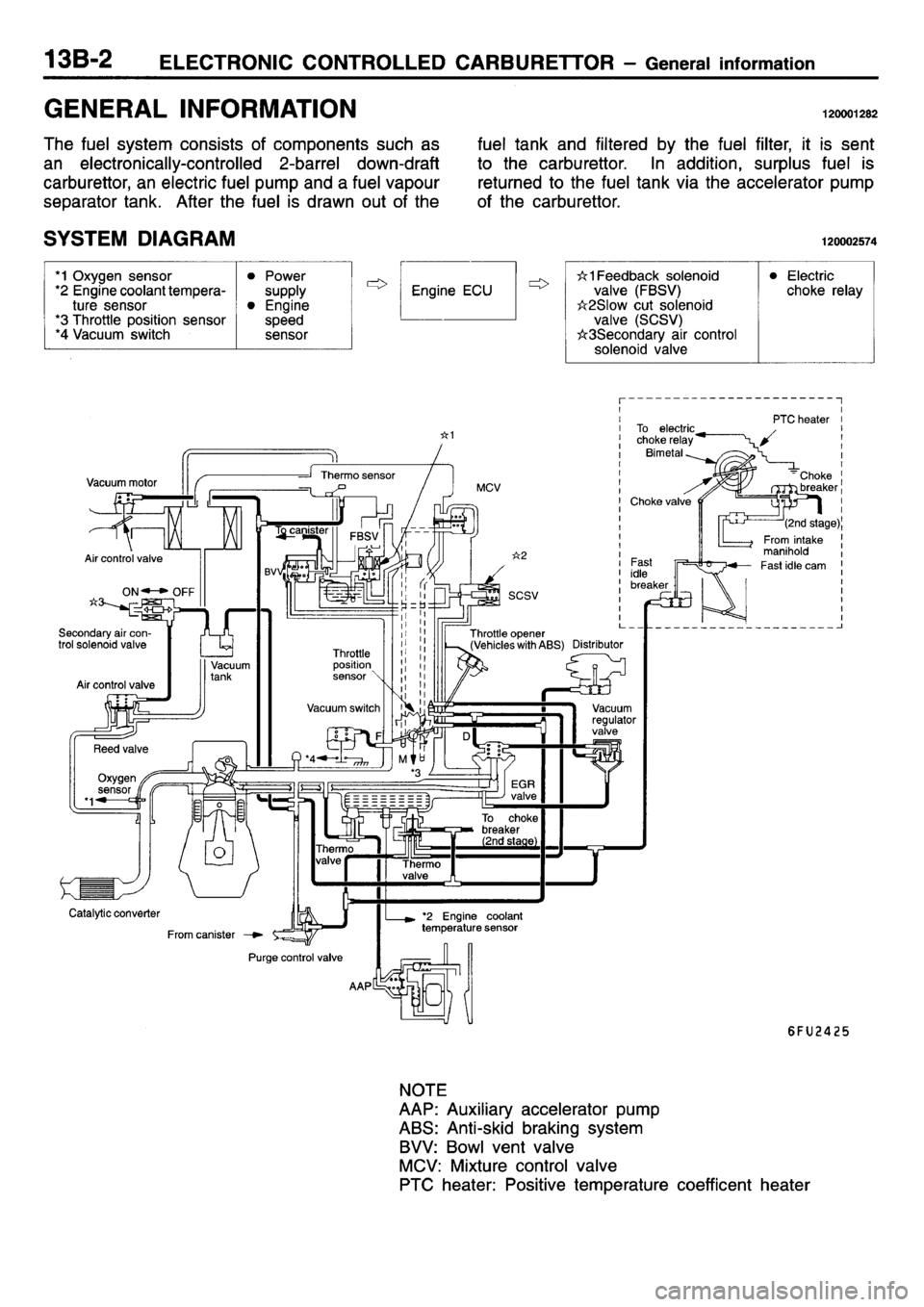 MITSUBISHI L400 1995  Workshop  Service Repair Manual 