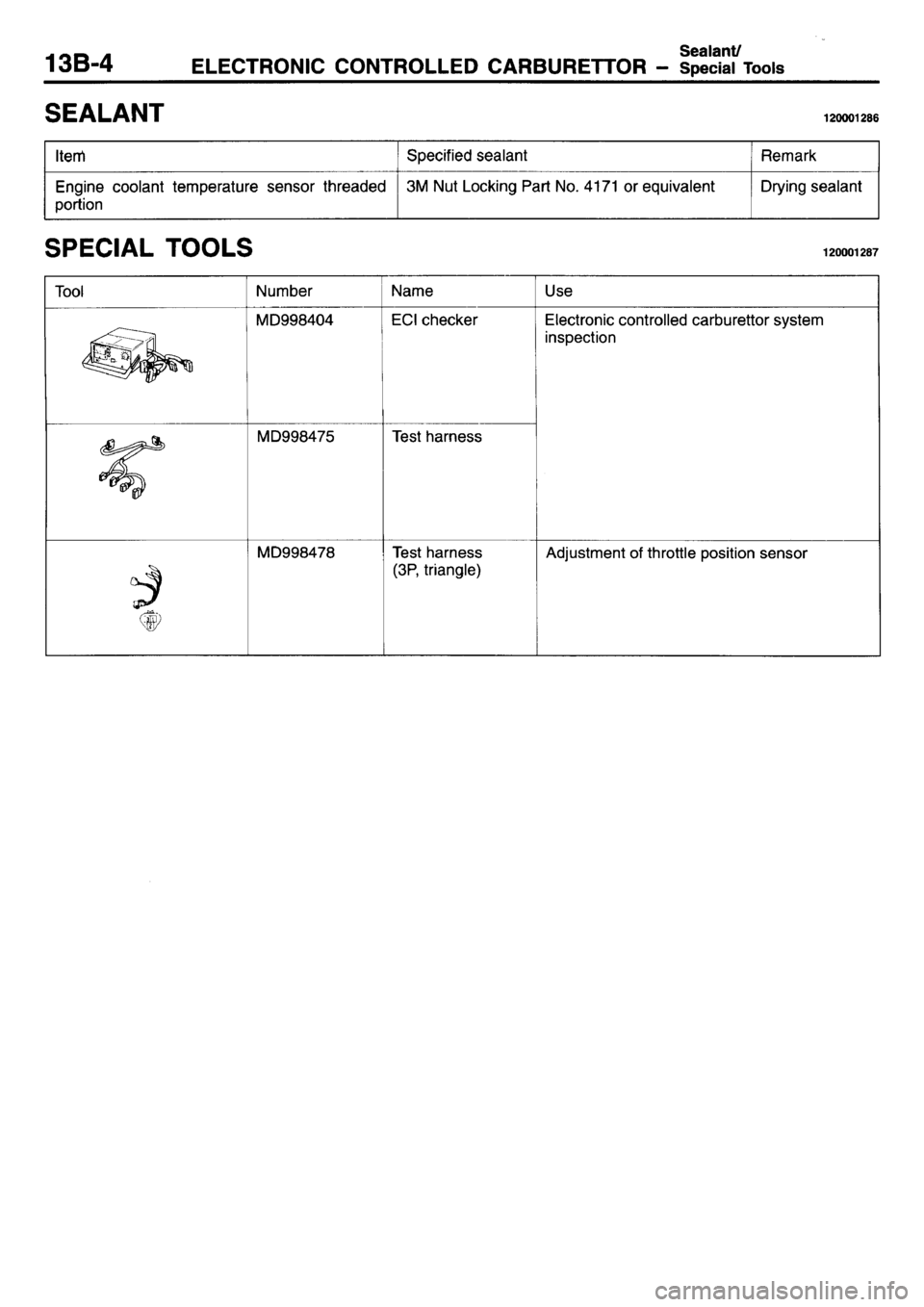 MITSUBISHI L400 1995  Workshop  Service Repair Manual 