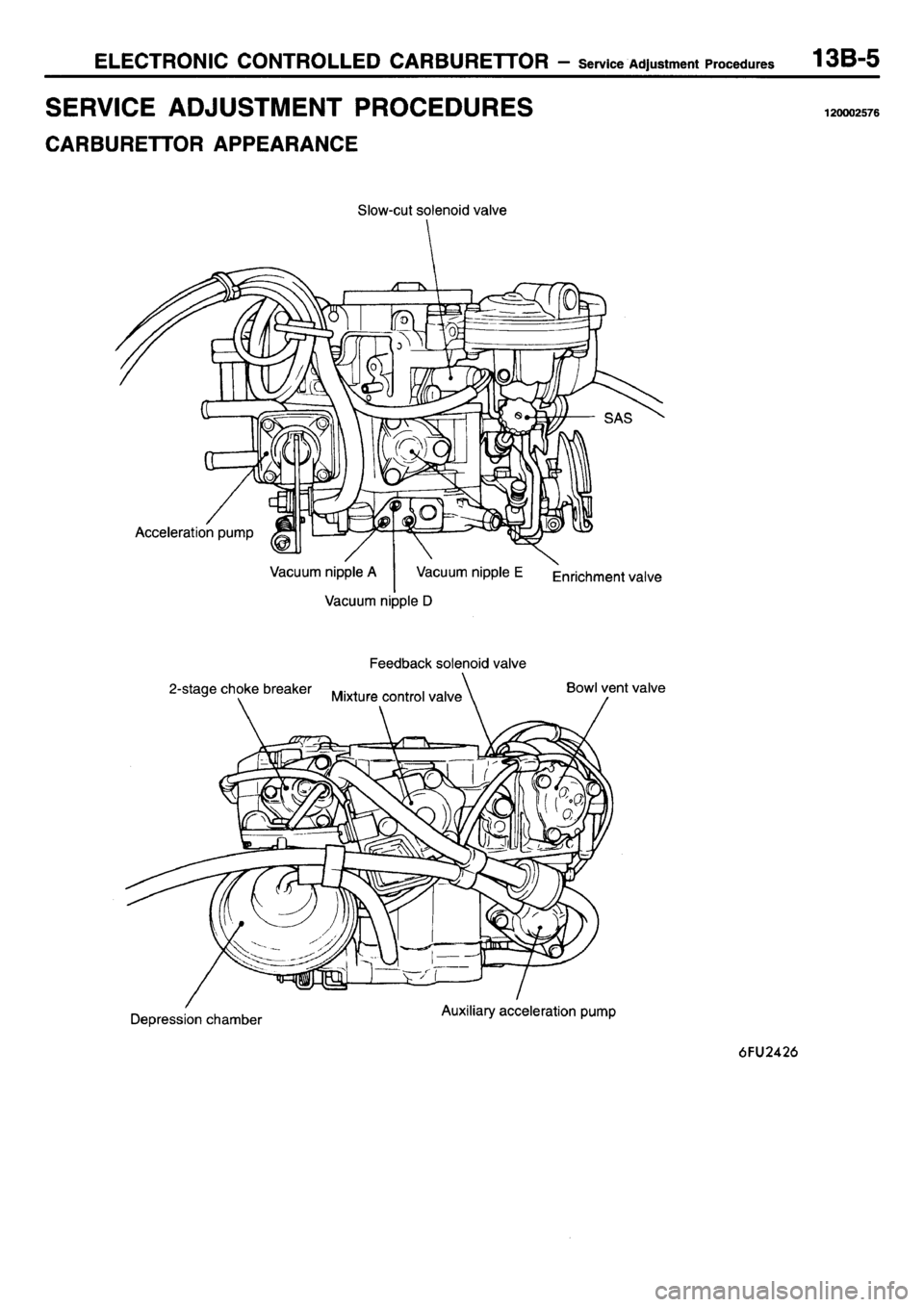 MITSUBISHI L400 1995  Workshop  Service Repair Manual 