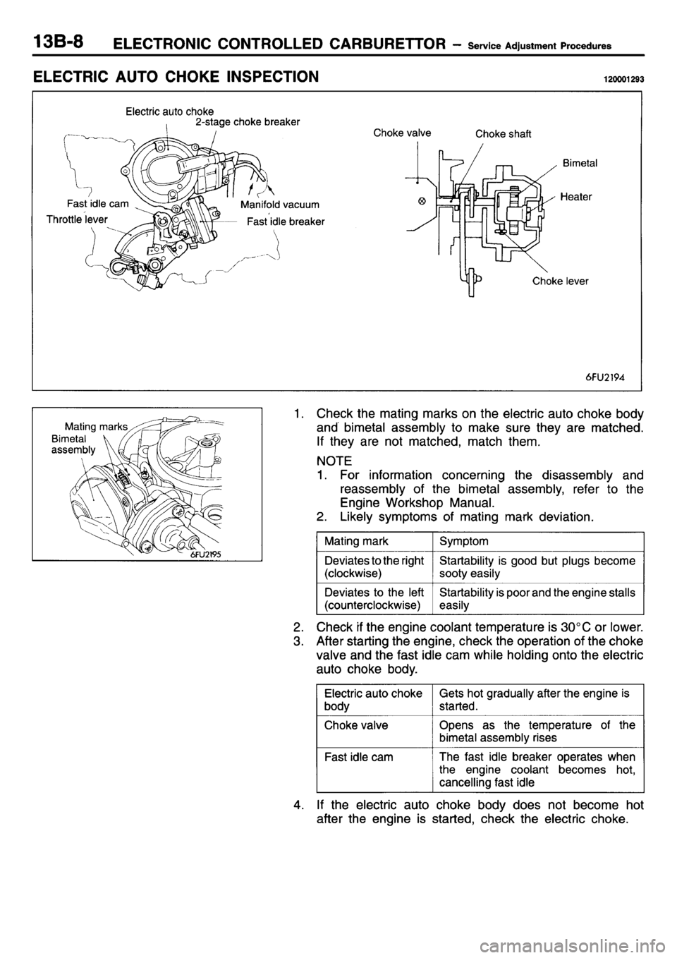 MITSUBISHI L400 1995  Workshop  Service Repair Manual 