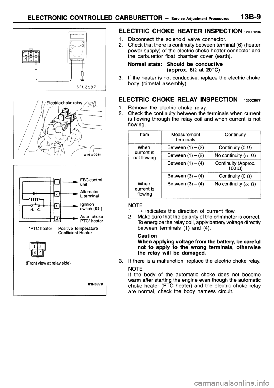 MITSUBISHI L400 1995  Workshop  Service Repair Manual 