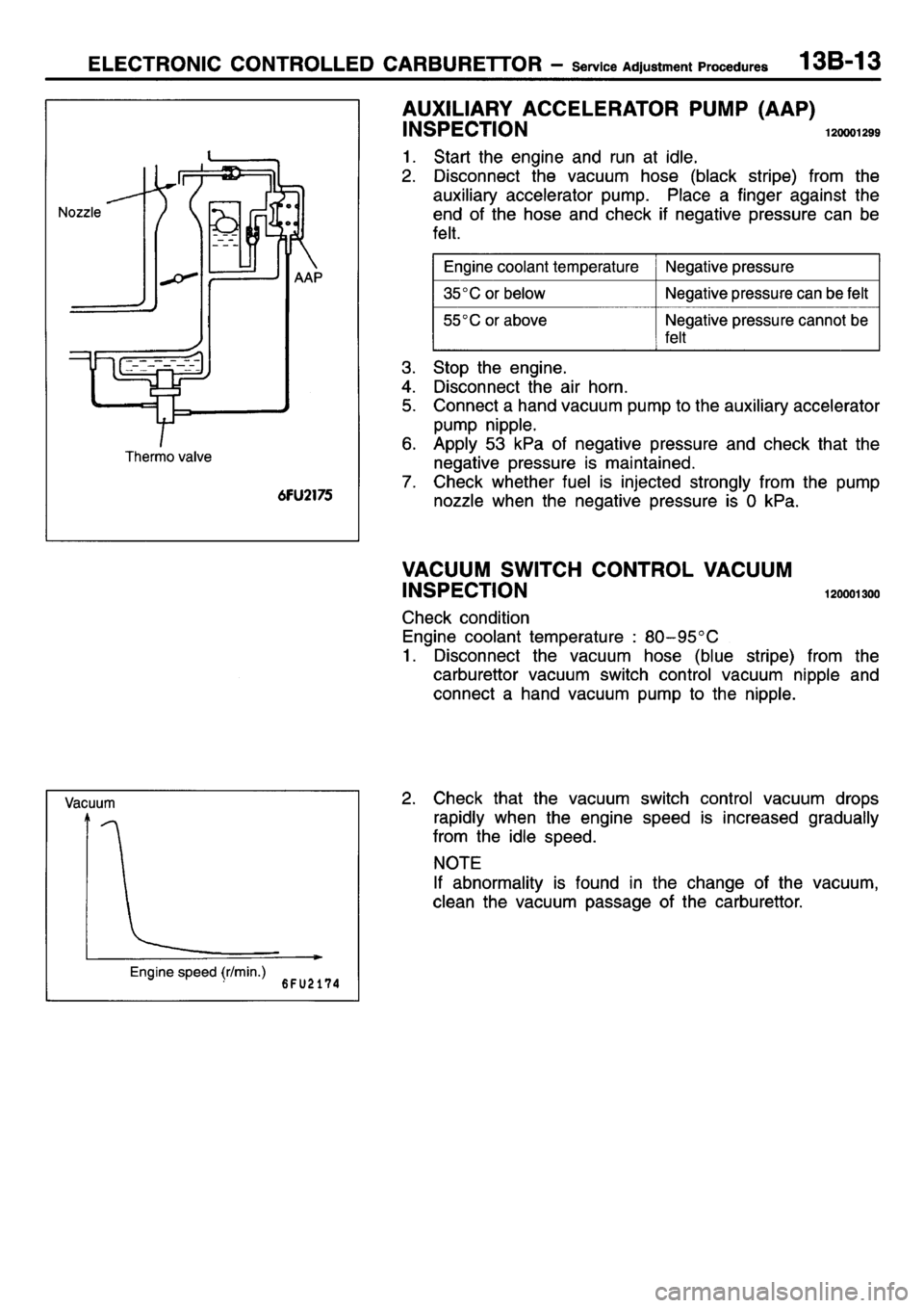 MITSUBISHI L400 1995  Workshop  Service Repair Manual 