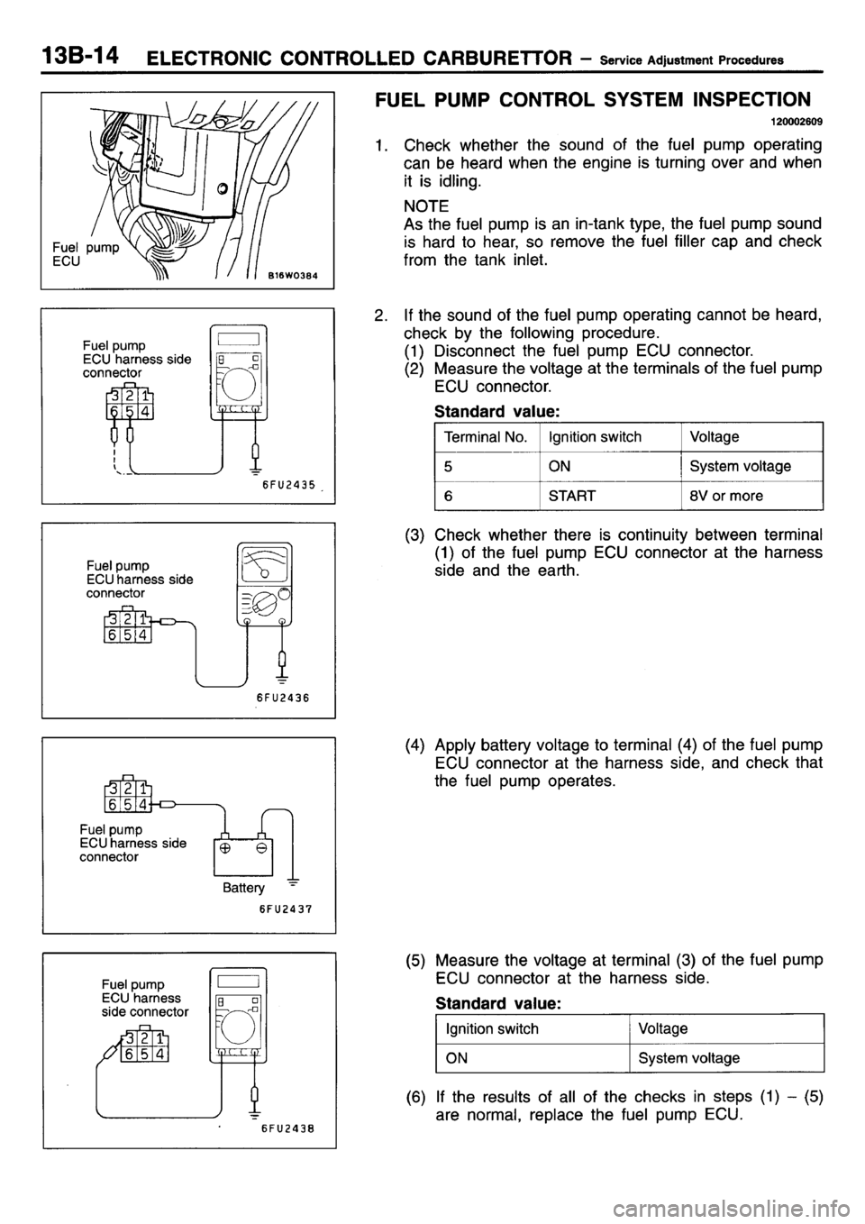 MITSUBISHI L400 1995  Workshop  Service Repair Manual 