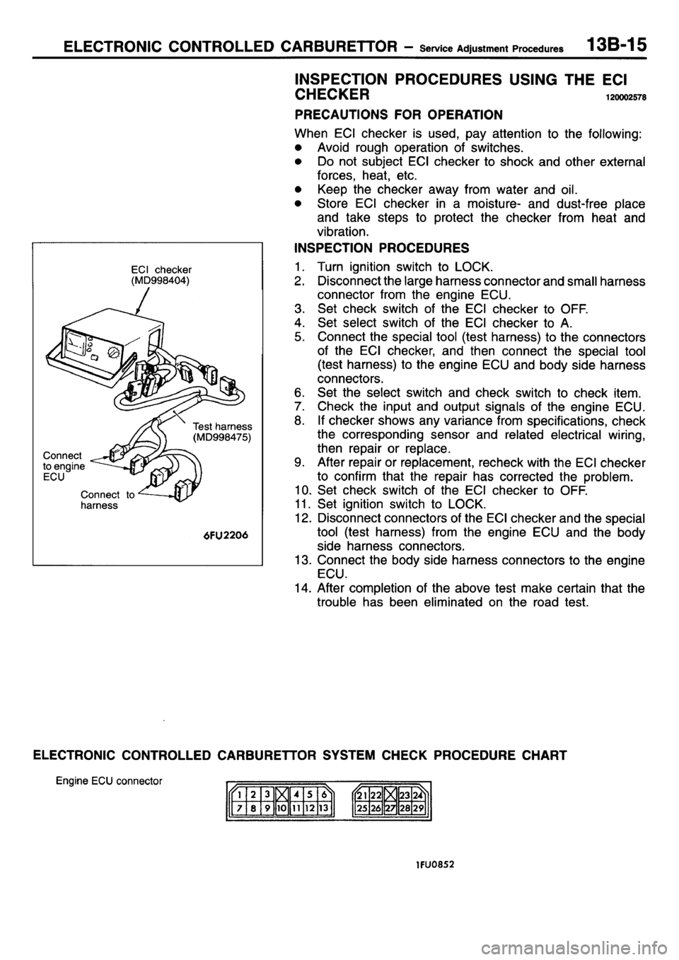 MITSUBISHI L400 1995  Workshop  Service Repair Manual 