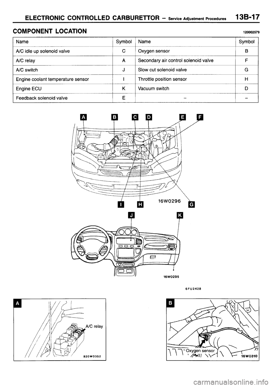 MITSUBISHI L400 1995  Workshop  Service Repair Manual 