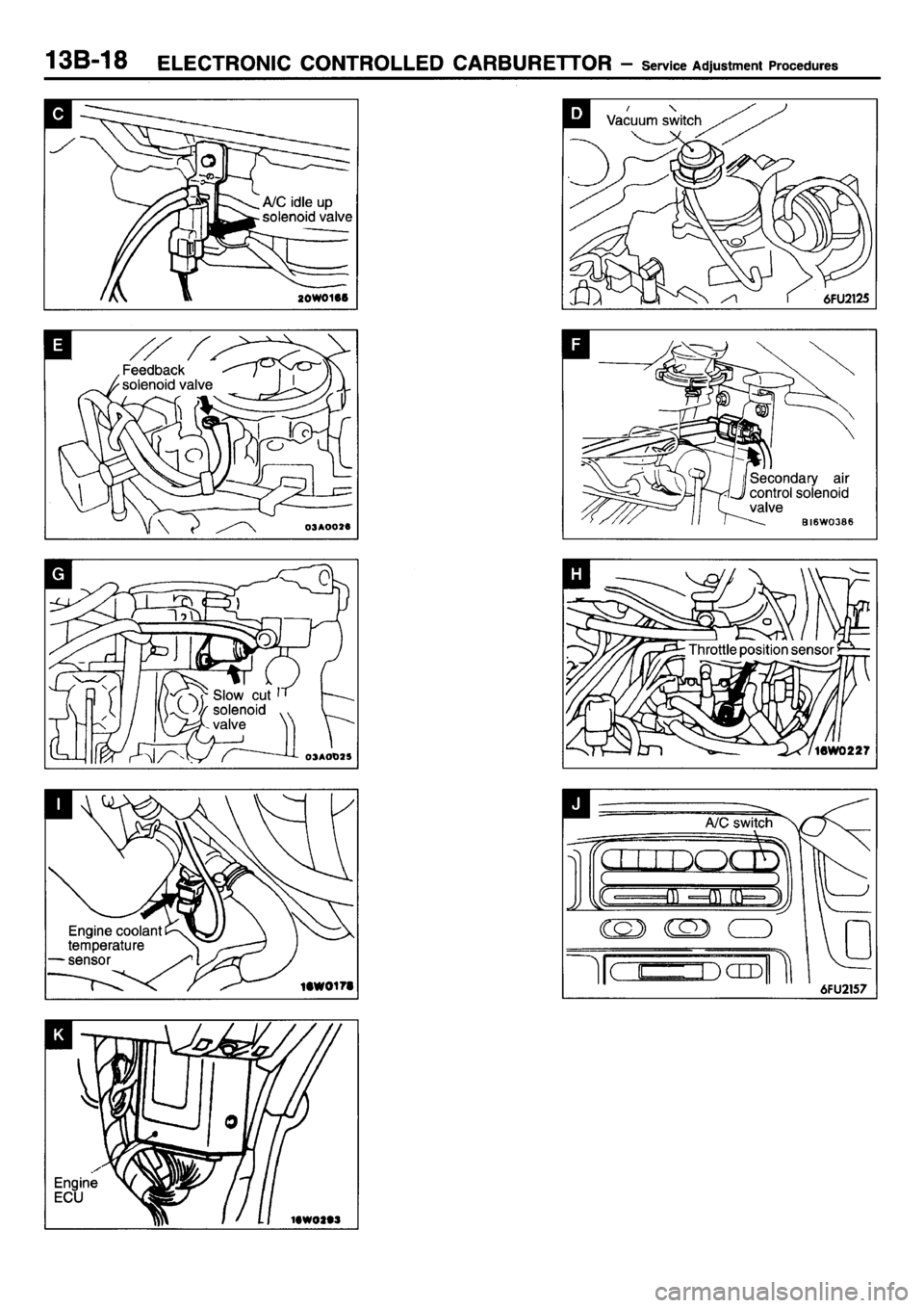 MITSUBISHI L400 1995  Workshop  Service Repair Manual 