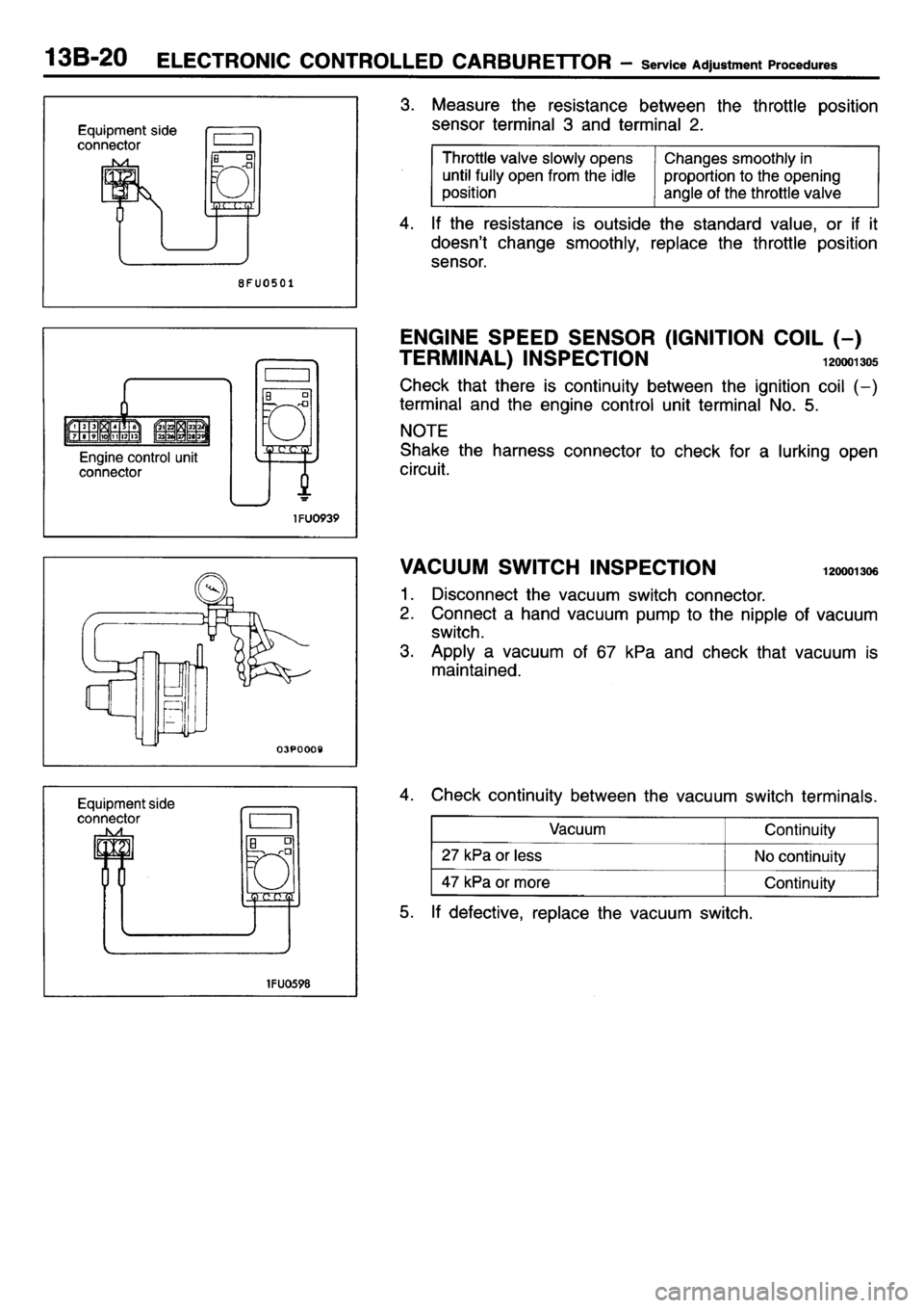 MITSUBISHI L400 1995  Workshop  Service Repair Manual 