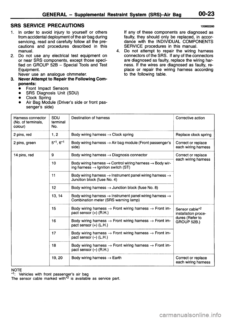 MITSUBISHI L400 1995  Workshop  Service Repair Manual 