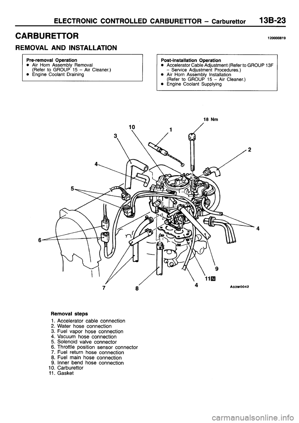 MITSUBISHI L400 1995  Workshop  Service Repair Manual 