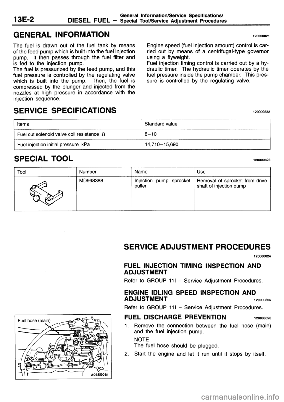 MITSUBISHI L400 1995  Workshop  Service Repair Manual 