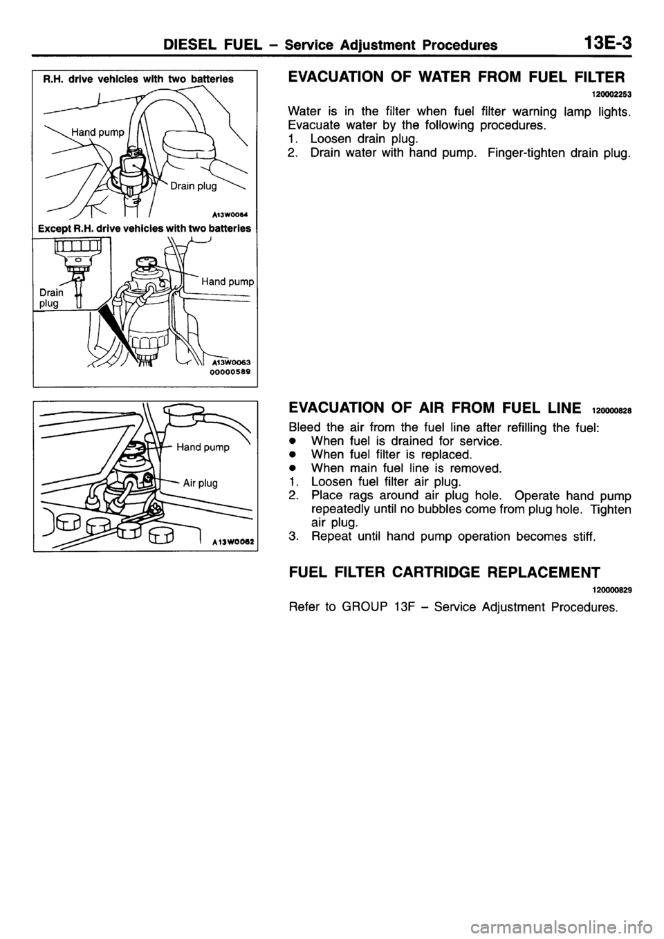 MITSUBISHI L400 1995  Workshop  Service Repair Manual 