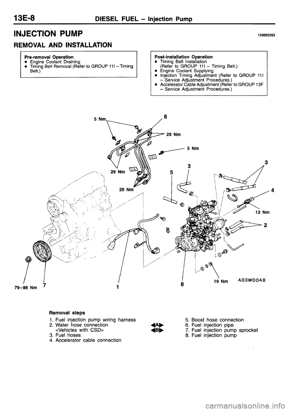 MITSUBISHI L400 1995  Workshop  Service Repair Manual 