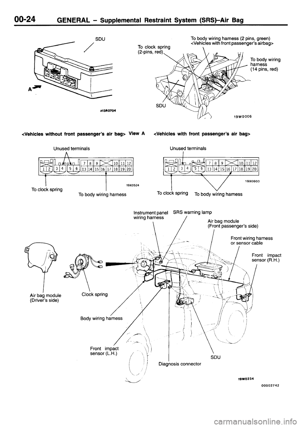 MITSUBISHI L400 1995  Workshop  Service Repair Manual 