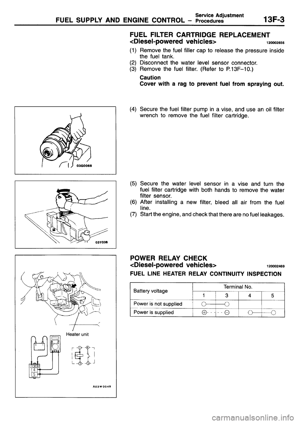 MITSUBISHI L400 1995  Workshop  Service Repair Manual 