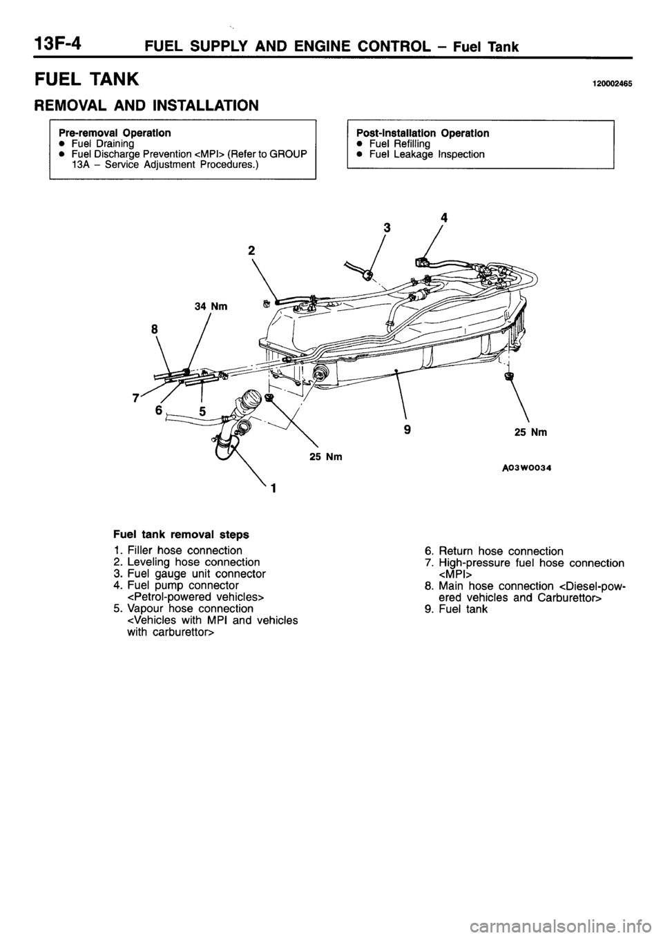 MITSUBISHI L400 1995  Workshop  Service Repair Manual 
