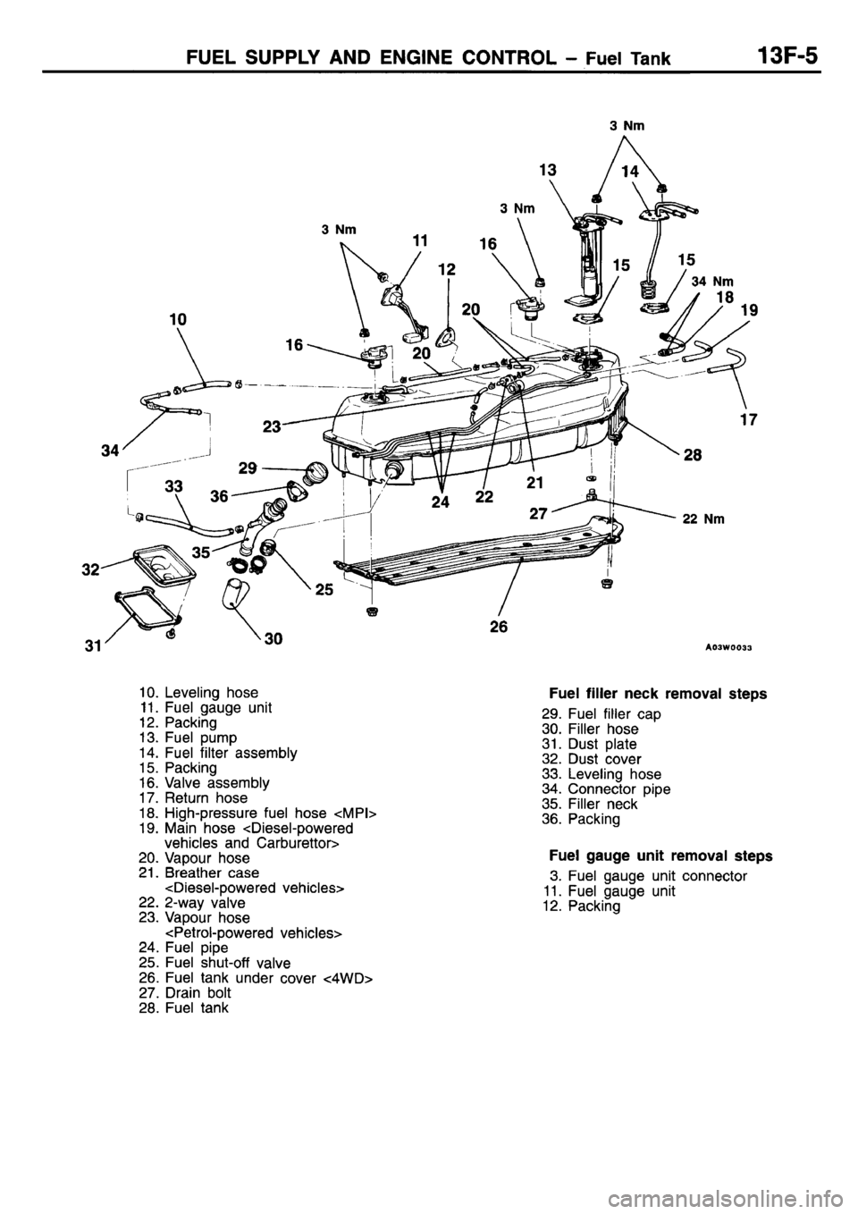 MITSUBISHI L400 1995  Workshop  Service Repair Manual 