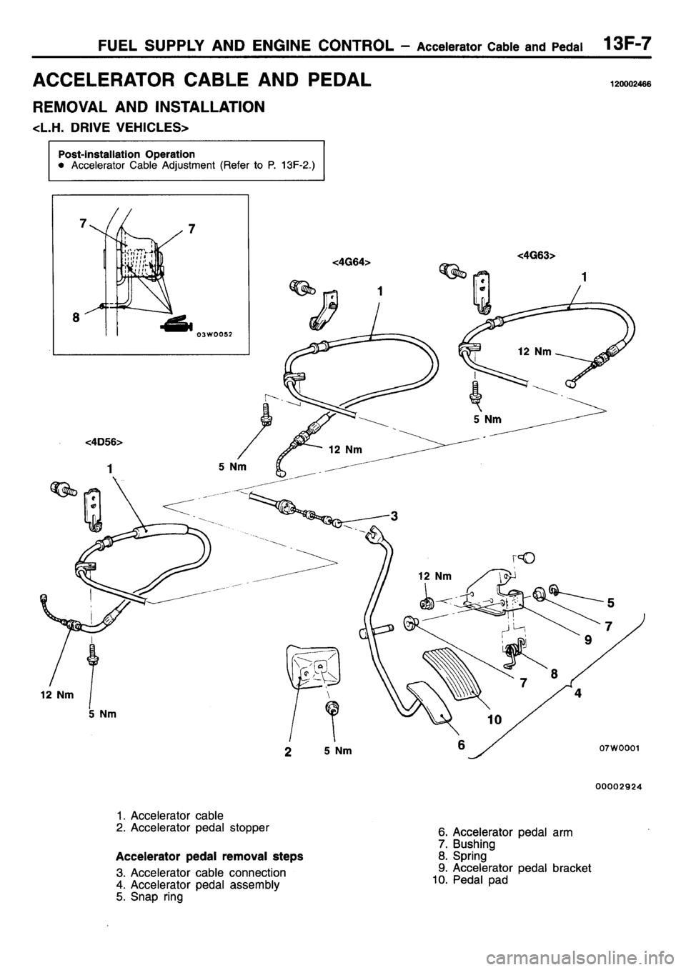 MITSUBISHI L400 1995  Workshop  Service Repair Manual 