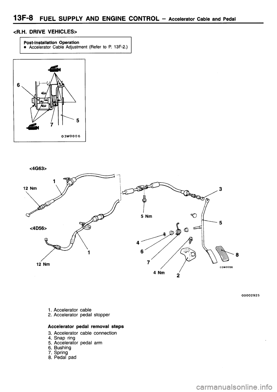 MITSUBISHI L400 1995  Workshop  Service Repair Manual 