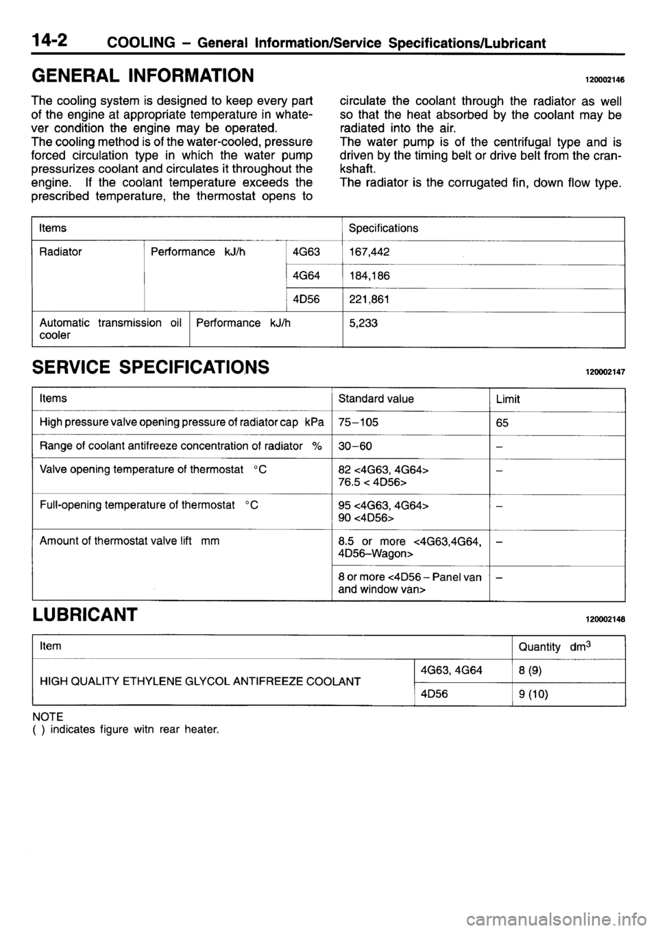 MITSUBISHI L400 1995  Workshop  Service Repair Manual 