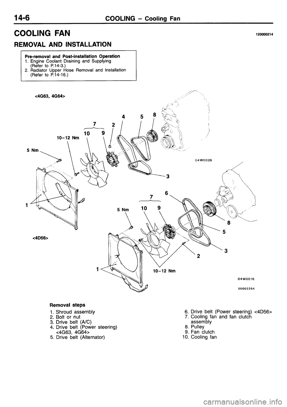 MITSUBISHI L400 1995  Workshop  Service Repair Manual 
