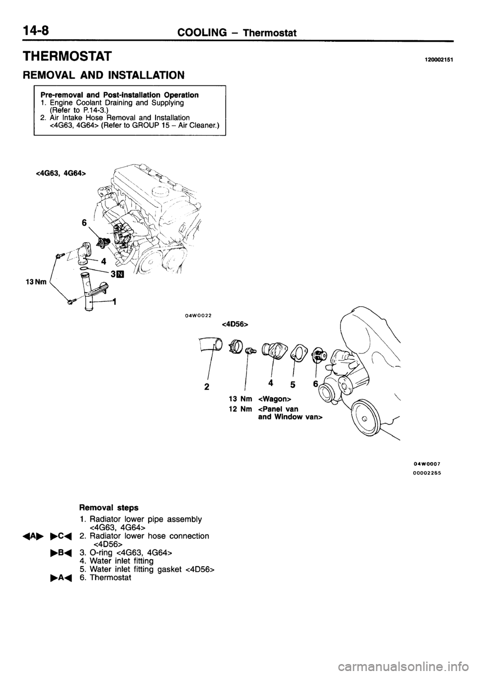 MITSUBISHI L400 1995  Workshop  Service Repair Manual 
