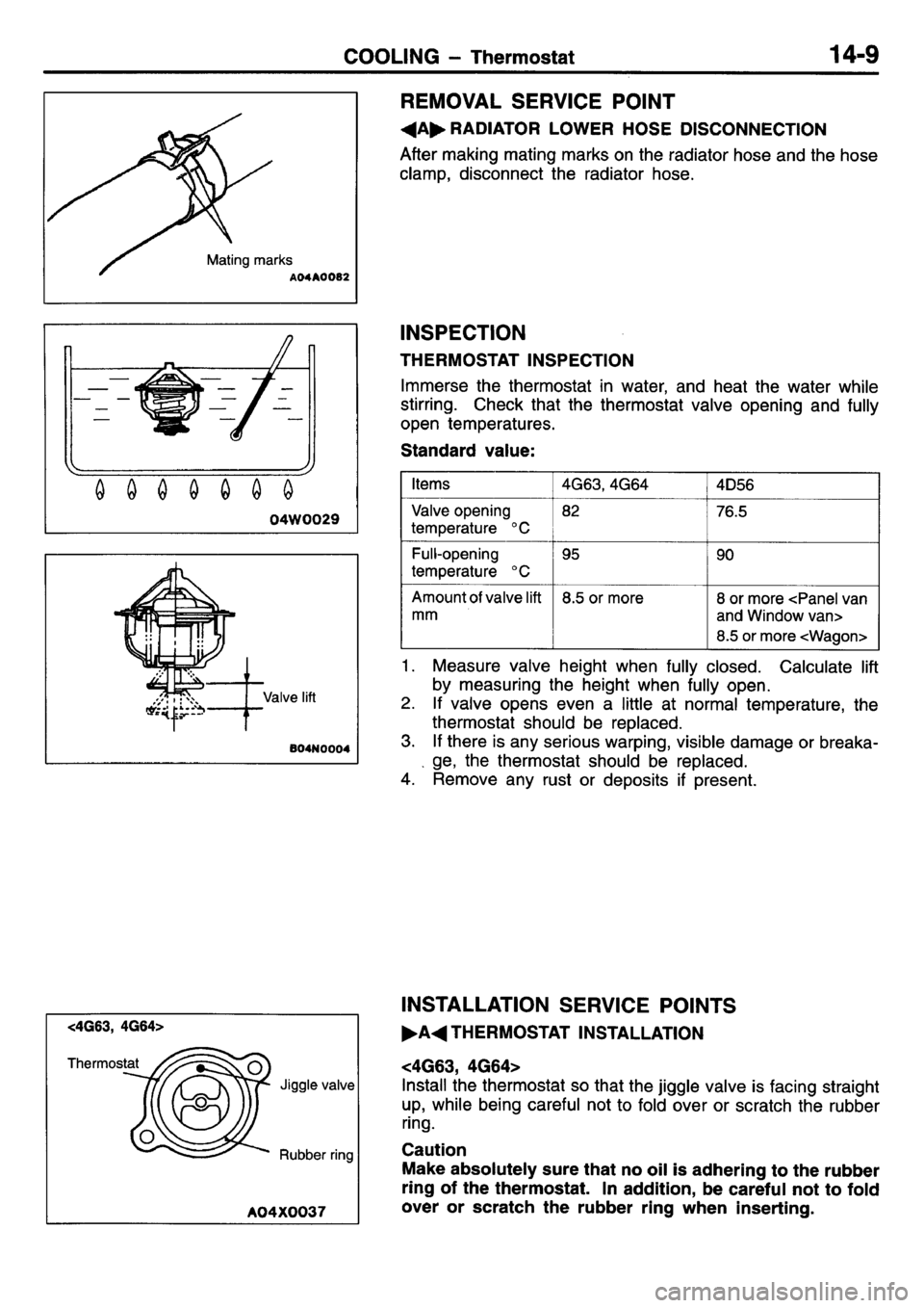 MITSUBISHI L400 1995  Workshop  Service Repair Manual 