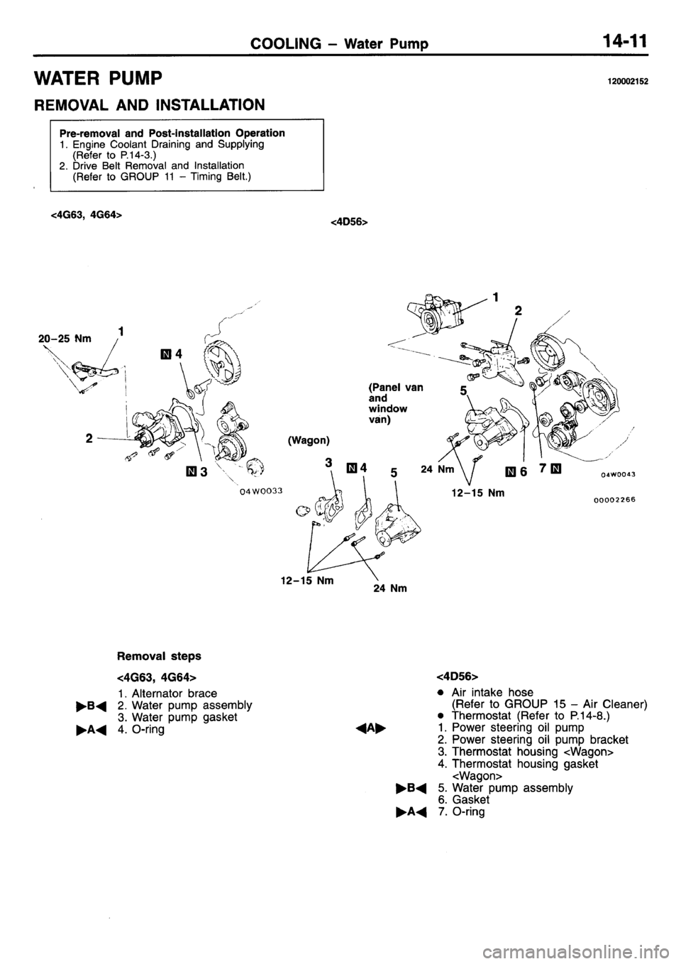 MITSUBISHI L400 1995  Workshop  Service Repair Manual 