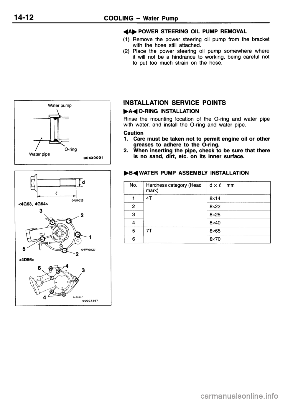 MITSUBISHI L400 1995  Workshop  Service Repair Manual 