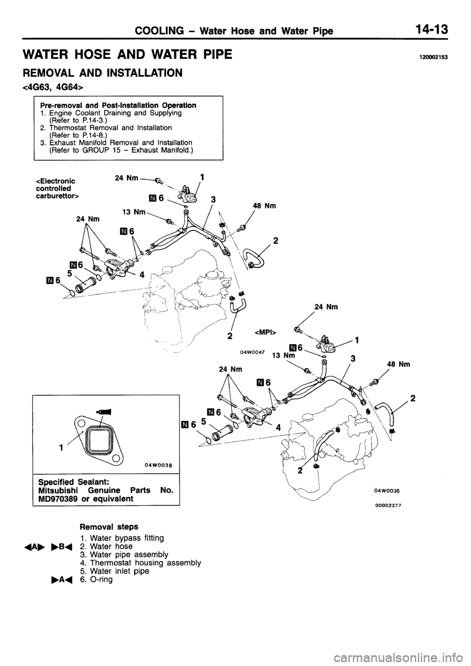 MITSUBISHI L400 1995  Workshop  Service Repair Manual 