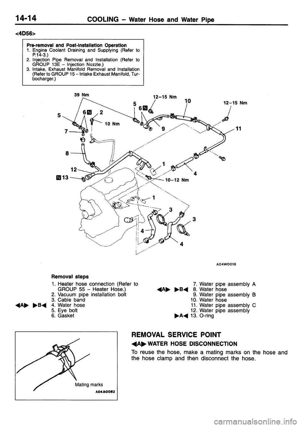 MITSUBISHI L400 1995  Workshop  Service Repair Manual 