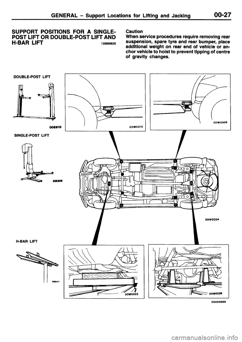 MITSUBISHI L400 1995  Workshop  Service Repair Manual 