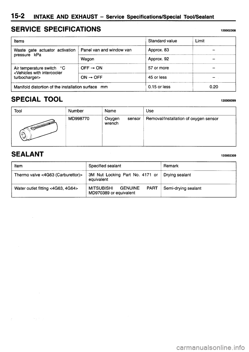 MITSUBISHI L400 1995  Workshop  Service Repair Manual 