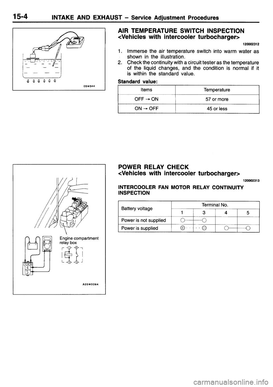 MITSUBISHI L400 1995  Workshop  Service Repair Manual 
