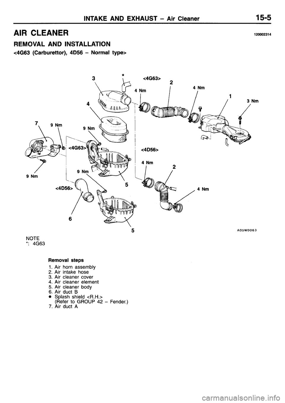 MITSUBISHI L400 1995  Workshop  Service Repair Manual 