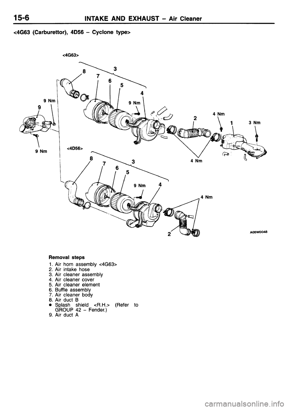 MITSUBISHI L400 1995  Workshop  Service Repair Manual 