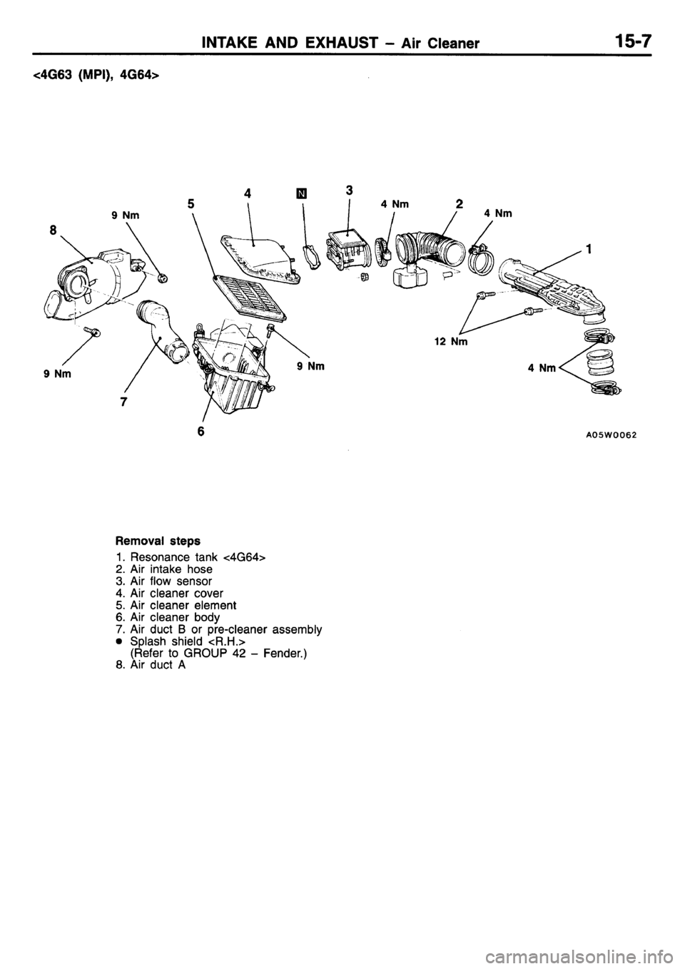 MITSUBISHI L400 1995  Workshop  Service Repair Manual 
