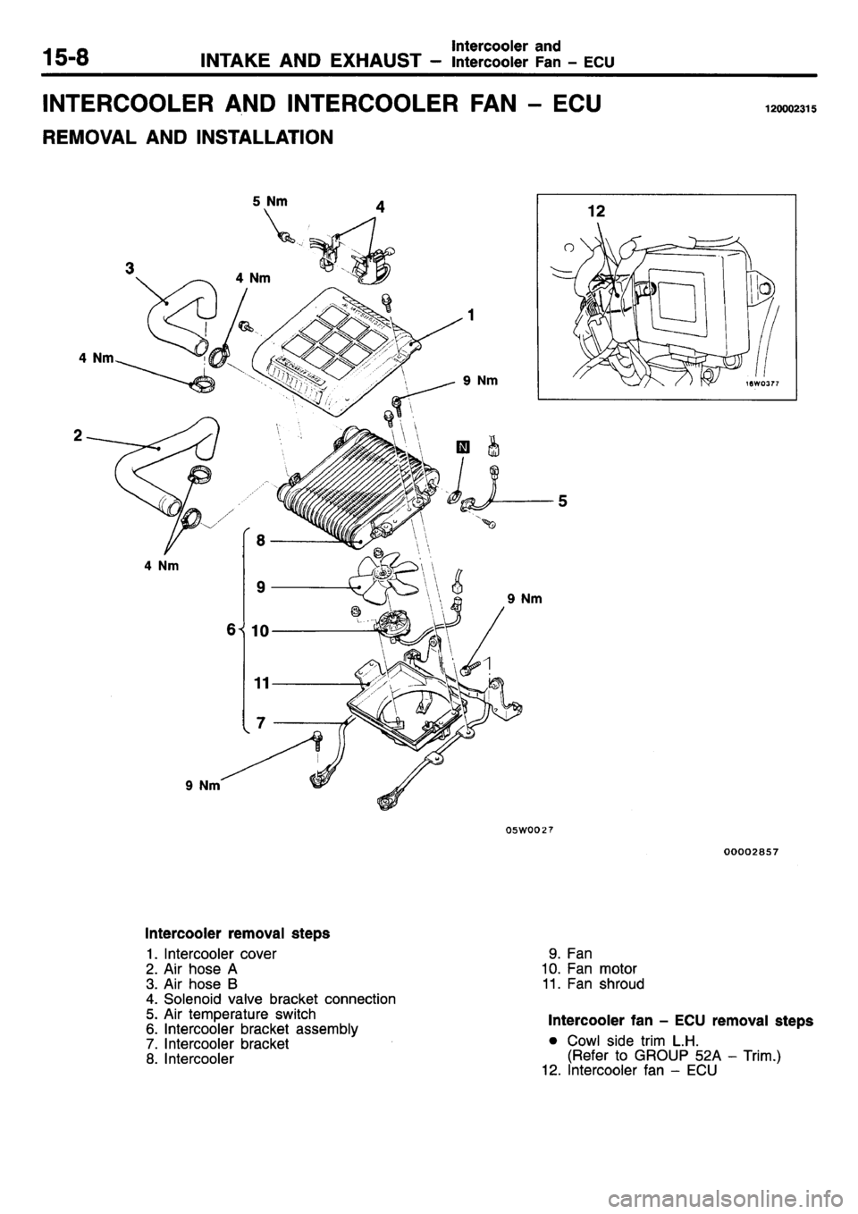 MITSUBISHI L400 1995  Workshop  Service Repair Manual 