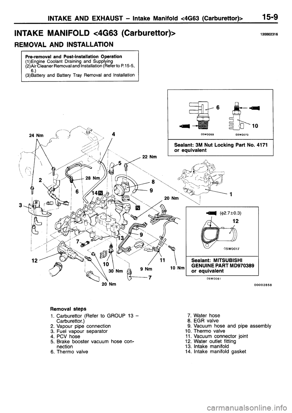 MITSUBISHI L400 1995  Workshop  Service Repair Manual 