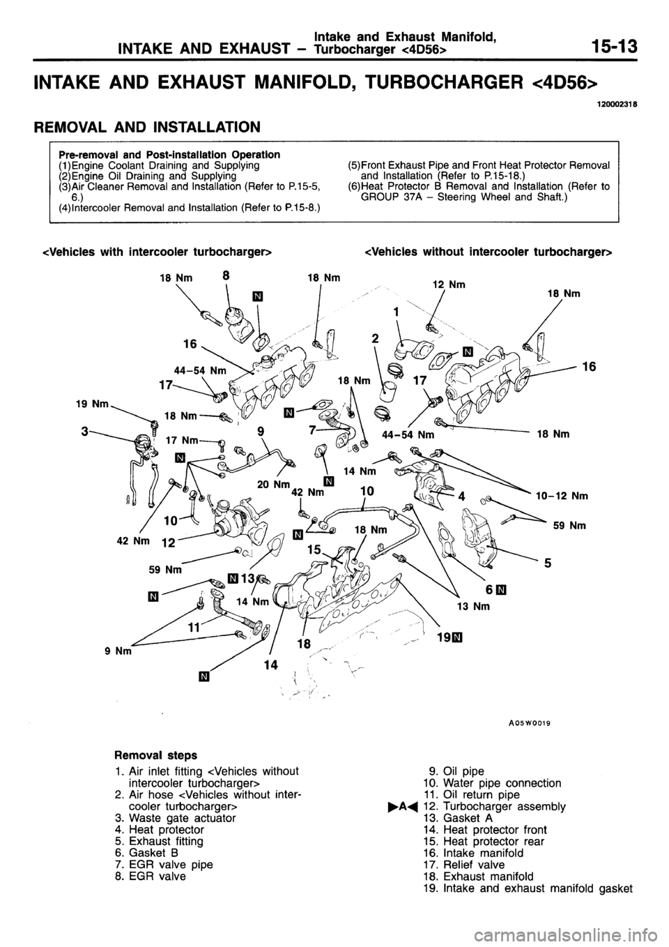 MITSUBISHI L400 1995  Workshop  Service Repair Manual 