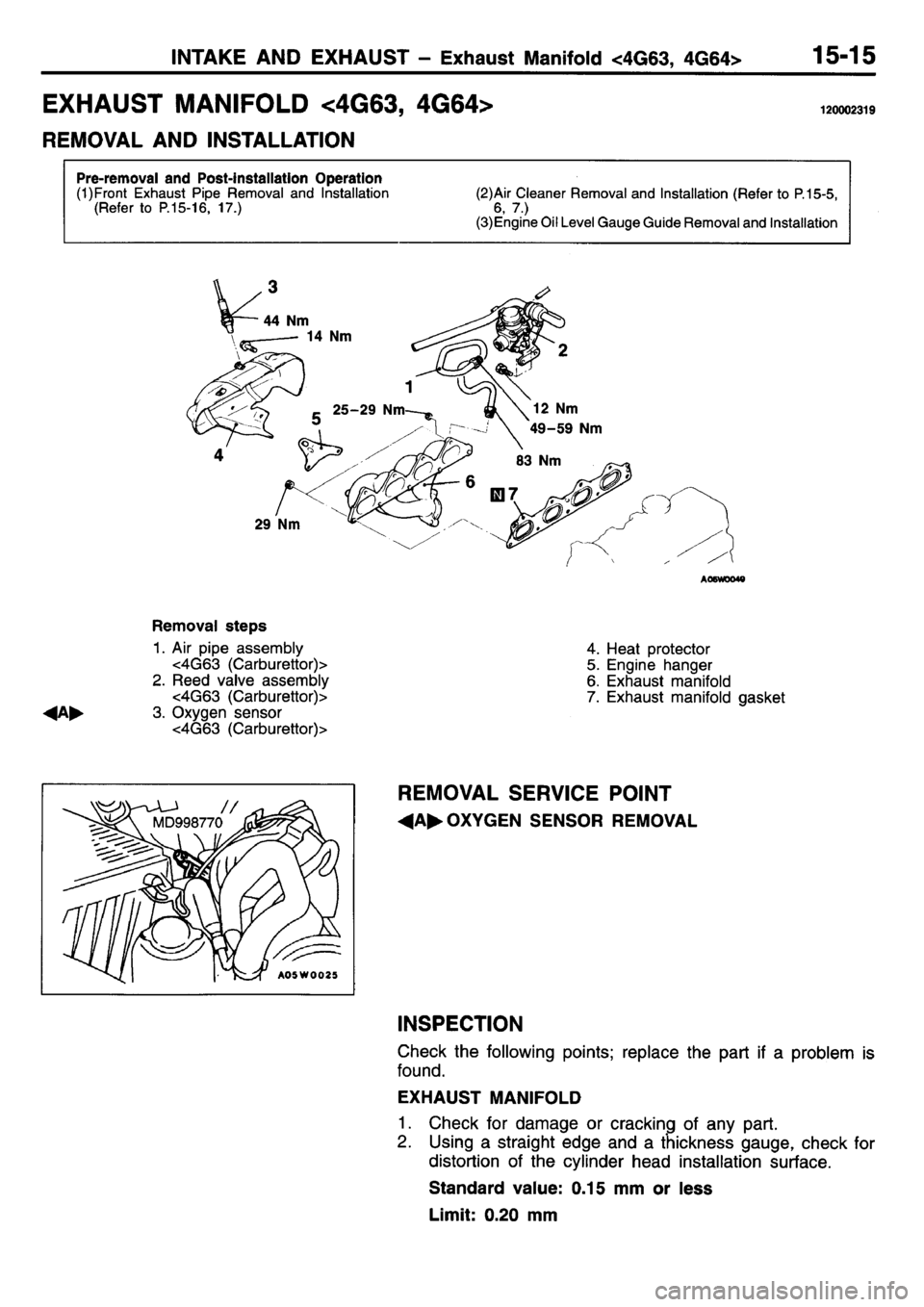 MITSUBISHI L400 1995  Workshop  Service Repair Manual 