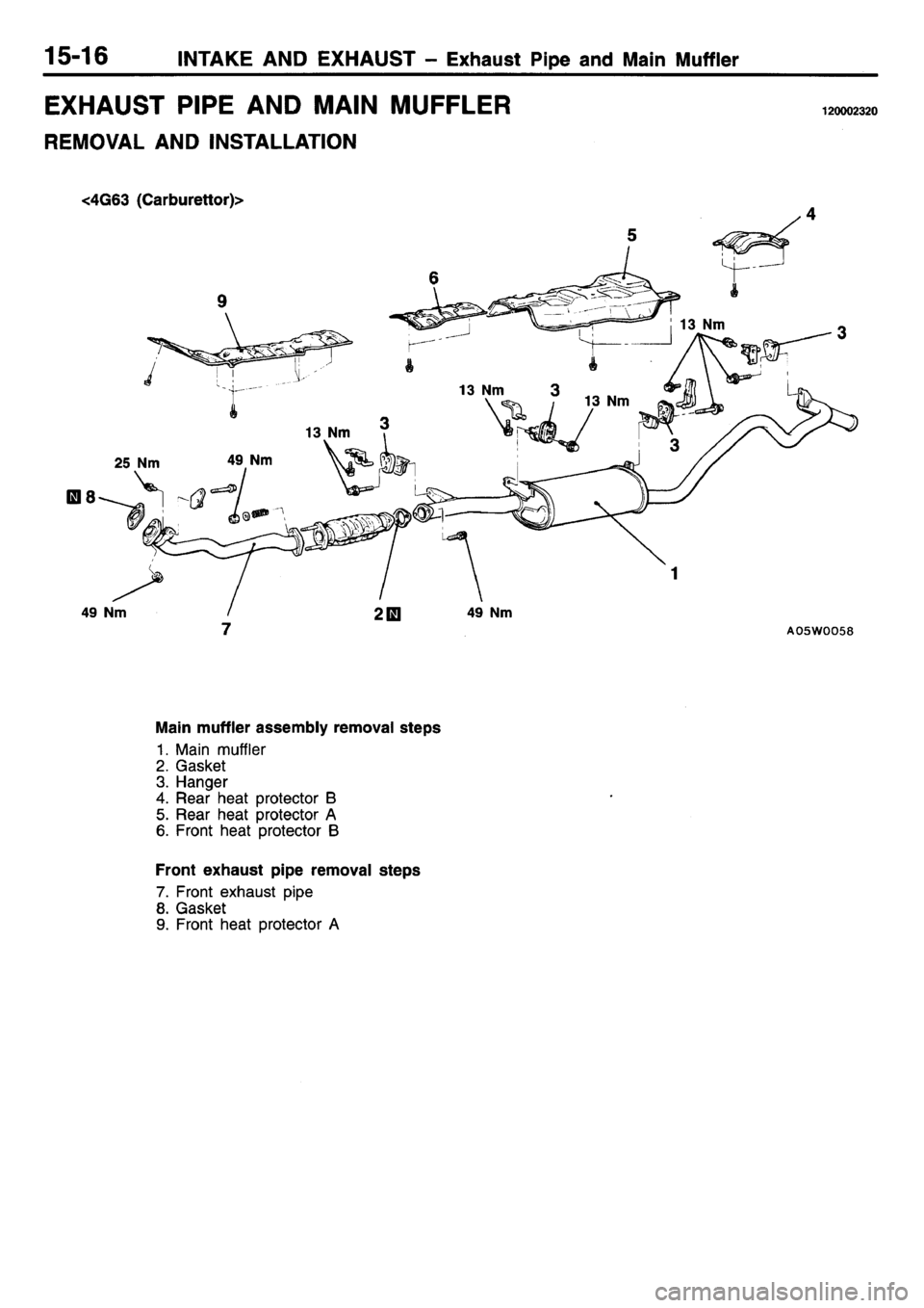 MITSUBISHI L400 1995  Workshop  Service Repair Manual 