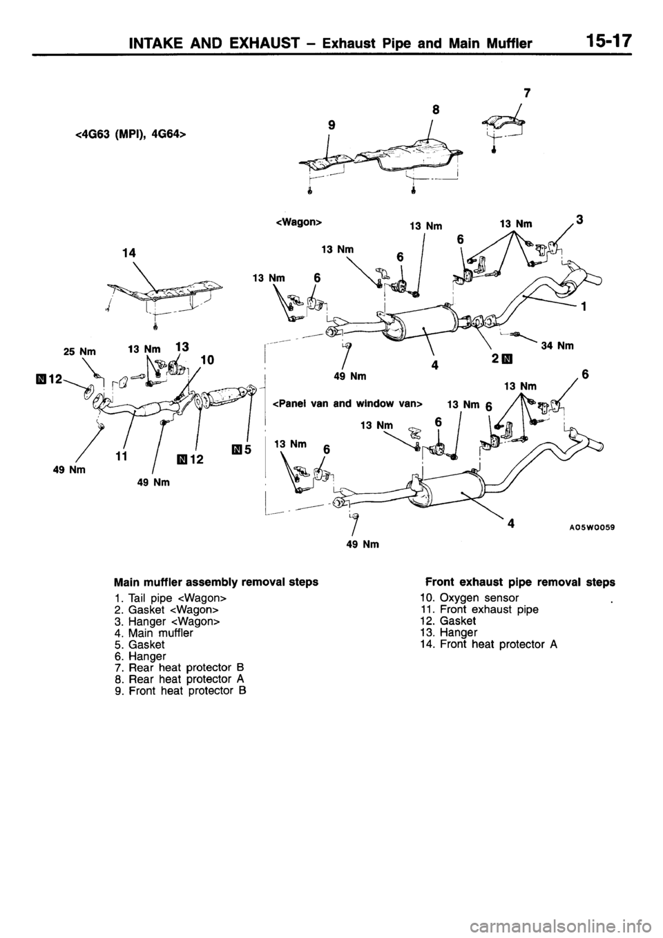 MITSUBISHI L400 1995  Workshop  Service Repair Manual 