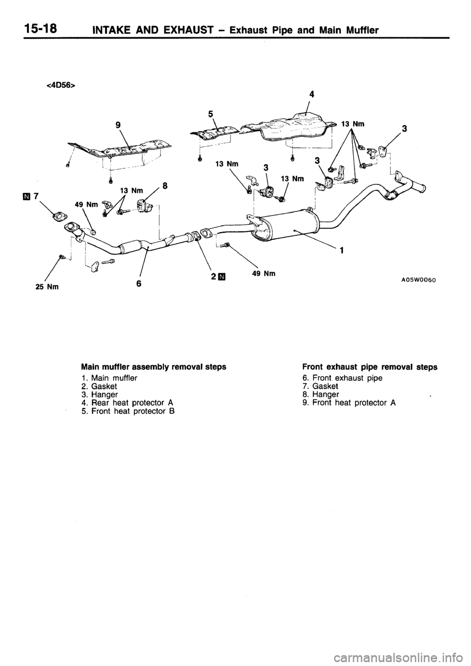 MITSUBISHI L400 1995  Workshop  Service Repair Manual 